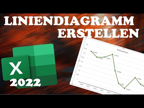 EXCEL - Liniendiagramm erstellen - Tutorial | Deutsch | 2022