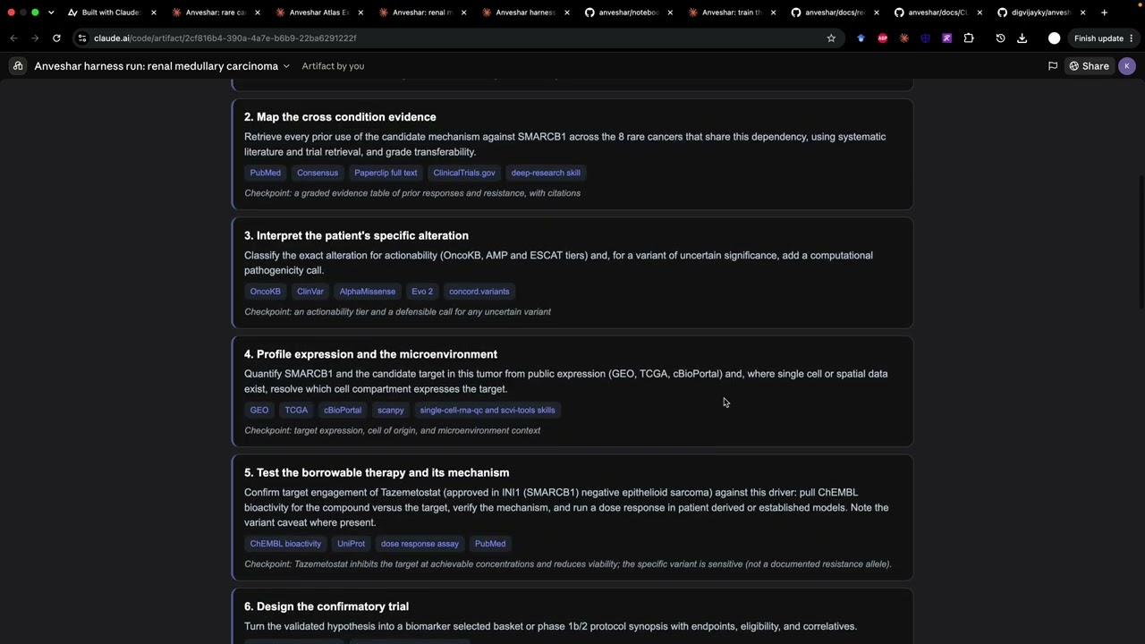 Anveshar project preview