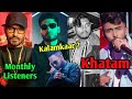 Bella Vs King Controversy Over | Kr$na's new song Update | Emiway Charge song Quick Review Bella Vs King Controversy Over | Kr$na's new song Update | Emiway Charge song Quick Review