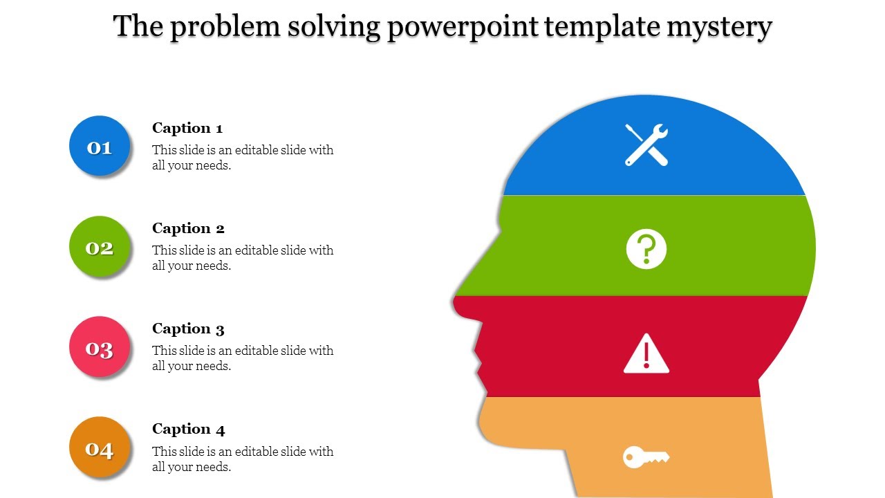 problem solving template examples How To Build A Problem Solving PowerPoint