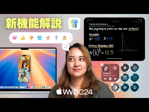 Apple の WWDC 2021: iOS 15 の新機能は次のとおりです