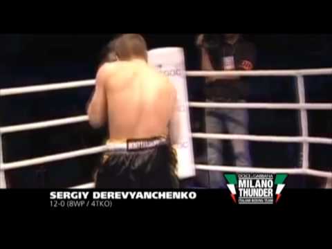 Sergiy Derevyanchenko - Middleweight
