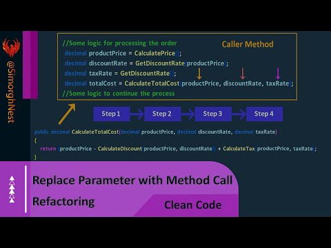 Clean Code Refactoring Replace Parameter With Method Call