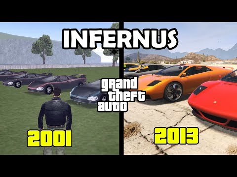 download lagu mp3 mp4 Infernus, download mp3 Infernus free download, download mp3 Infernus