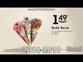Fresh Market żabka Logo History