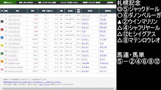 【競馬】札幌記念！　2023/08/20