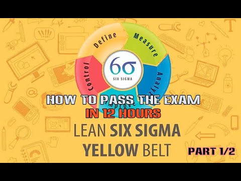 Six sigma training videos top