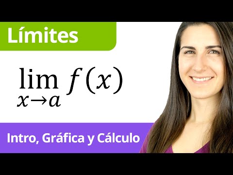 LÍMITES 📈 Introducción, Gráfica y Cálculo