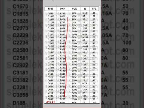 transistor|transistors|npn transistor|pnp transistor| #ytshorts #circuitcomponents