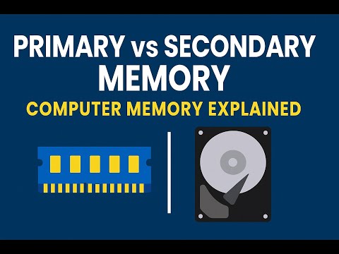 💾 Primary vs Secondary Memory | Computer Memory Explained with Easy Examples | Brainleague Learning