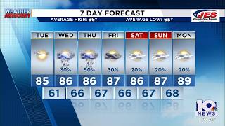 Southwest, Central Virginia Weather | 11 p.m. - Aug. 24, 2026