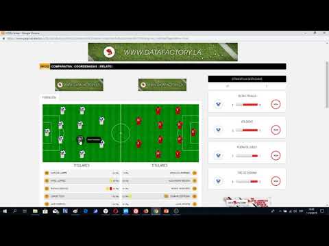 Analisis Fecha 11, San Jose 0 - 3 Wilstermann, mal debud de Ramallo, solo resta seguir apoyando