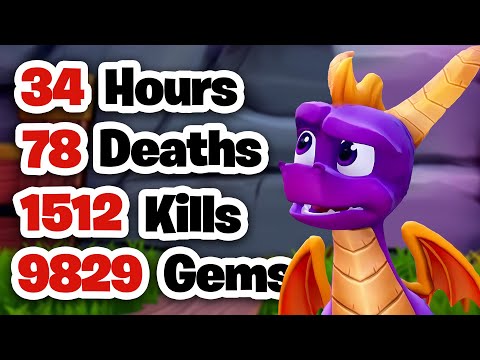 I 100%'d the Spyro Reignited Trilogy... It was AMAZING!