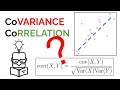Covariance And Correlation Explained