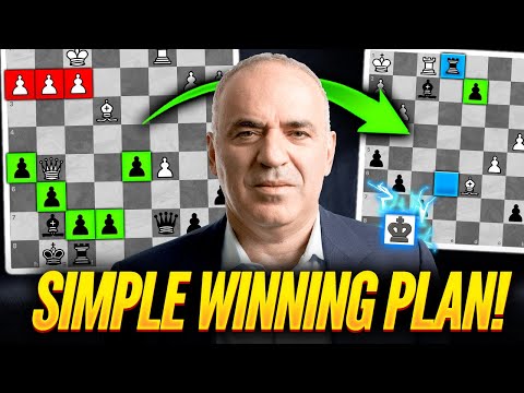 How to Form Winning Plans by Looking at the Pawn Structure - Kasparov Masterclass