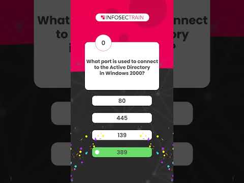 Quiz 2 Which of the Following Actions Falls Under Passive Reconnaissance