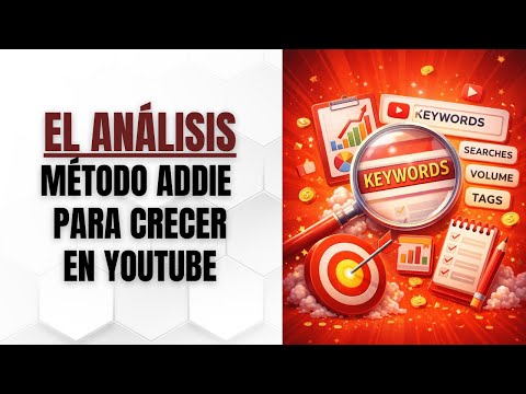 El Análisis primer paso para crecer en Youtube | El Método ADDIE