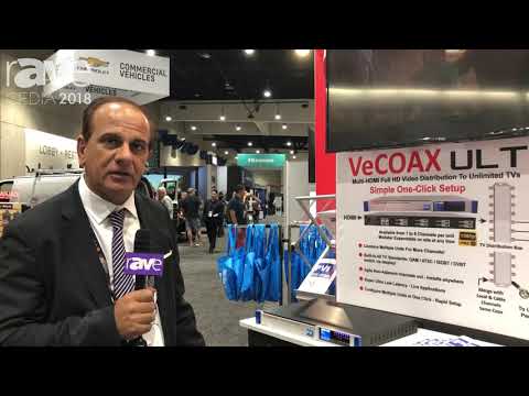 VeCOAX ULTRA+ multi-channel HDMI RF modulator setup video
