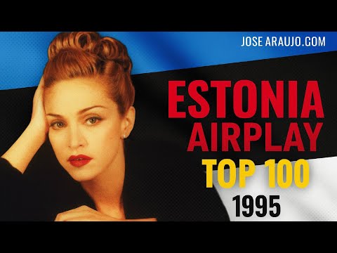 🇪🇪 ESTONIA Top 100 of 1995 | The Biggest Radio Hits of the Year 🎶