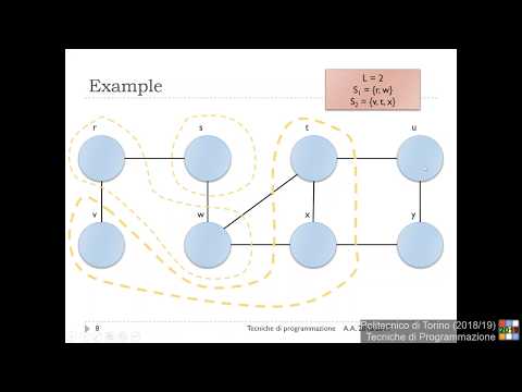 TdP-2019-L25: Visite nei grafi. Albero di visita (prima parte).