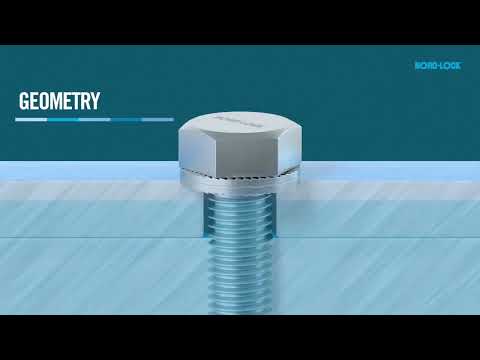 How Nord-Lock Washers Work for You