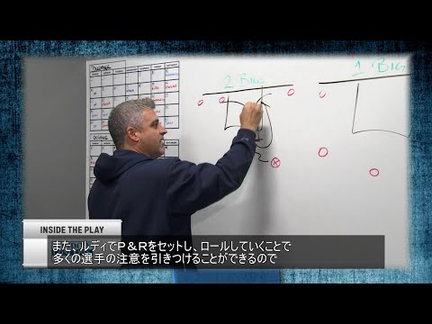 NBA　アシスタントコーチによるミネソタ・ティンバーウルブズのオフェンスコンセプト説明（2BIG・1BIG）