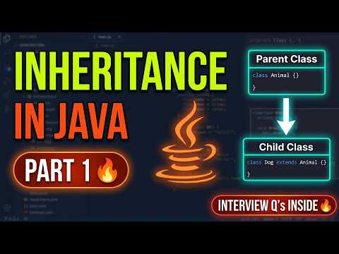 Inheritance In Java Types Examples Interview Questions Java Series