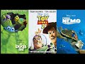 Walt Disney Pictures CGI Logo Fanfares 1995 2022 UPDATED