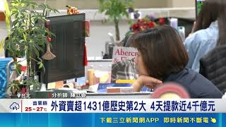 黑色星期五股匯雙殺 台股挫1683點失守45K 台股刷史上第3大跌點 聯發科.股王信驊跌停｜三立財經iNEWS