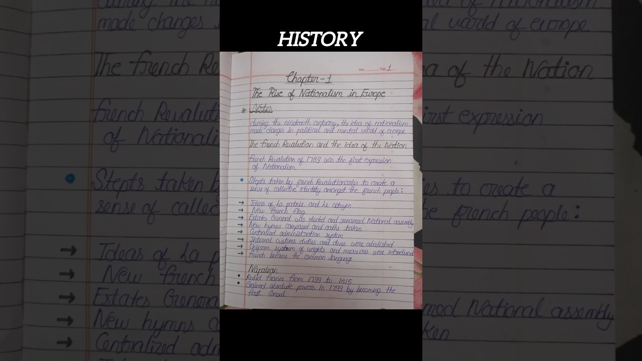 The rise of nationalism in europe ( history) class 10 Chapter 1....Notes 📚