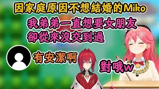 [Holo] 櫻巫女的爸爸?