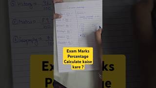 Exam Marks Ka Percentage Kaise Nikale? | Calculate Percentage Easily