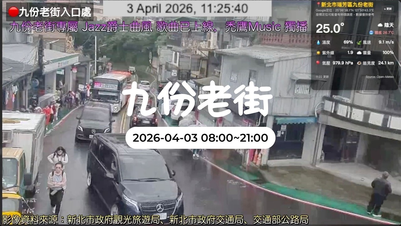 🟢九份老街 入口處 即時影像 20260403 08:00~21:00 20倍速縮時影像紀錄 》「黃金山城」九份老街 專屬 Jazz爵士曲風 🎧 #九份老街 #九份 紀錄台灣