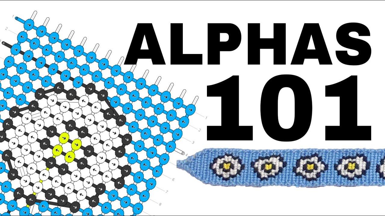 THE BEGINNER'S GUIDE TO ALPHAS [CC] | Alex's Innovations