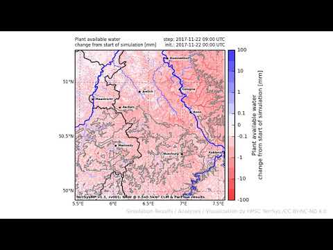 TerrSysMP monitoring run 2017-11-22 - plant available storage change - NRW (24h)