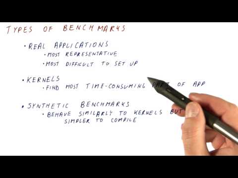 Types of Benchmarks Georgia Tech HPCA Part 1