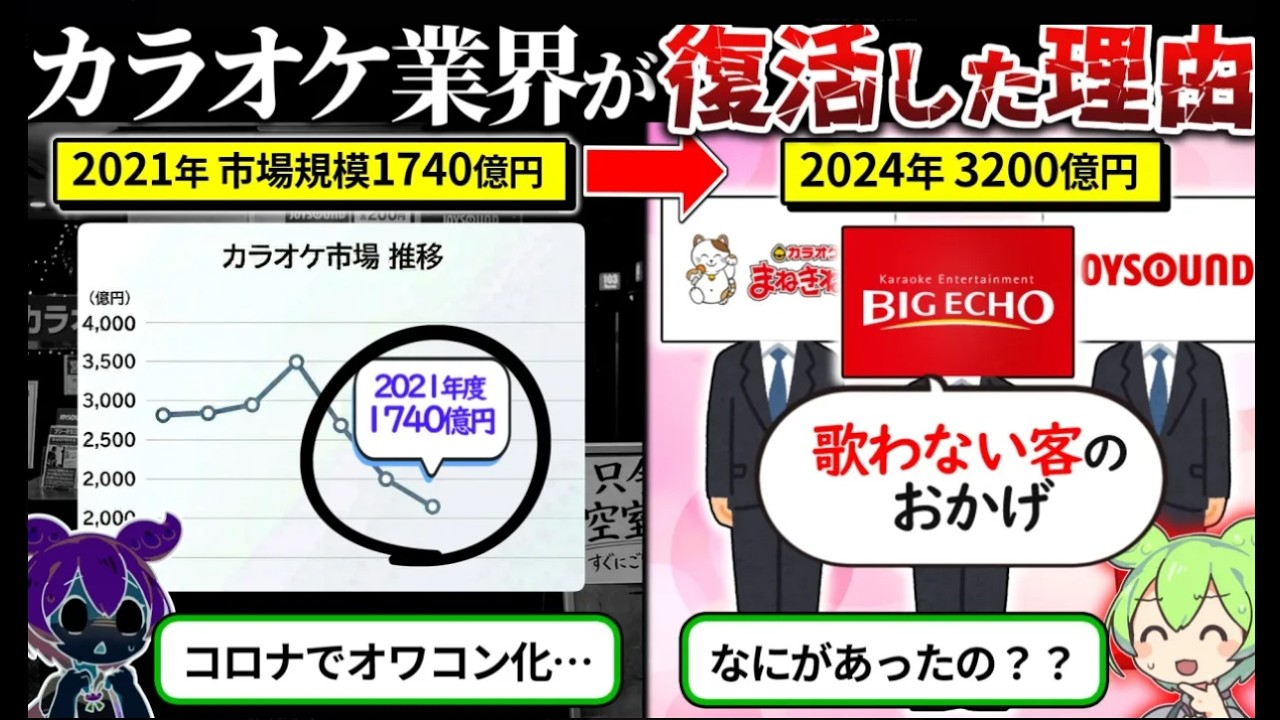 コロナでオワコン化したカラオケ市場を復活させたのは誰？