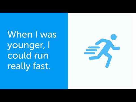 Expressing ability using can, could, be able to