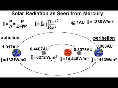 Astronomy Ch 10 Mercury 1 of 42 Basic Properties
