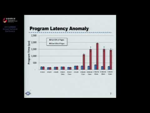 USENIX ATC '13 - The Harey Tortoise: Managing Heterogeneous Write Performance in SSDs
