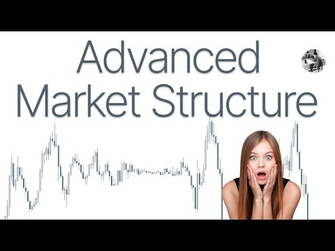 Trading Market Structure like you've never seen before - A-Z Guide Episode 10