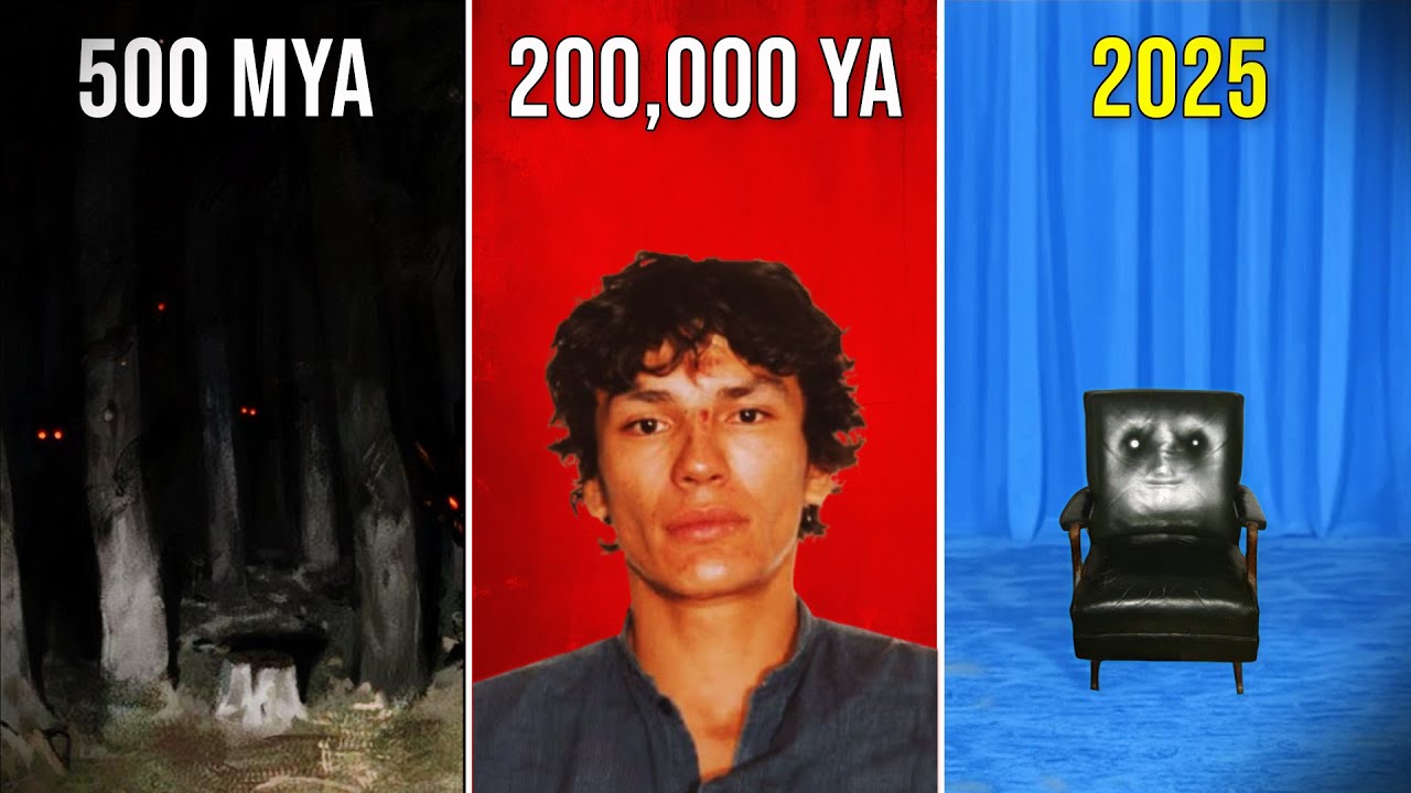 Is Fear getting Stronger?