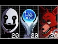 Ultimate Custom Night S Platinum Was A NIGHTMARE
