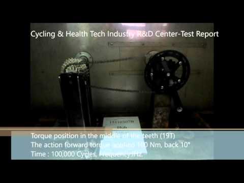 Bitex Hub testing