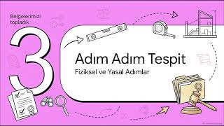 Kentsel Dönüşüm Rehberi #1: Binanızın Riskli Olduğunu Nasıl Anlarsınız? İlk Adım