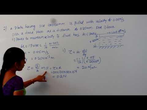 PROBLEM-1 ON  VISCOSITY OF FLUIDS  || fluid mechanics ||