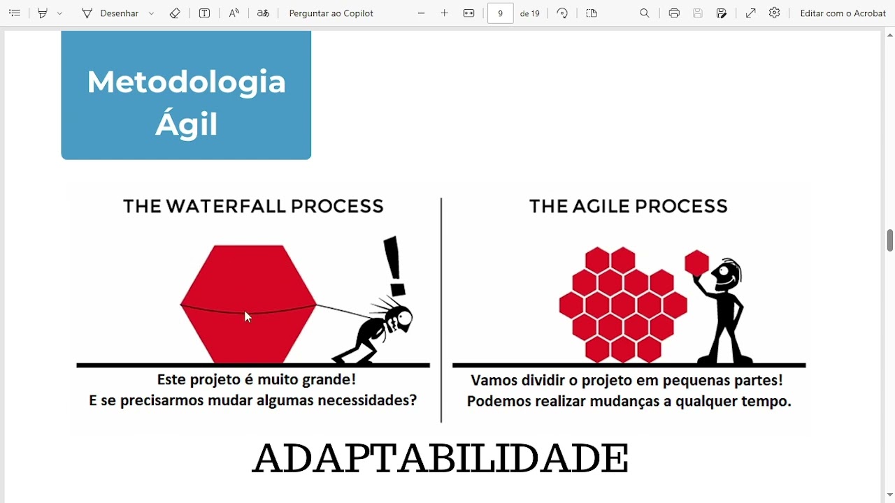 ENG DE SOFTWARE   REVISÃO AV1
