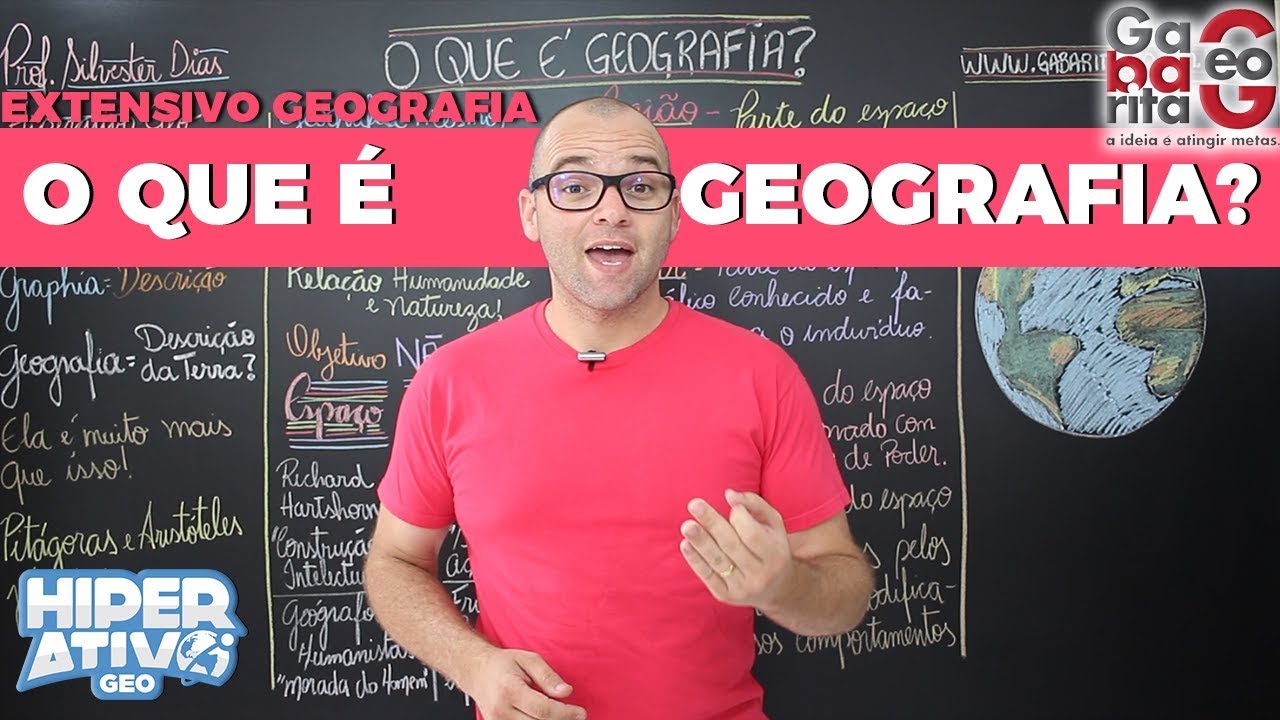 Geografia pro Enem - O que é Espaço Geográfico? Lugar, Paisagem, Região e Território.