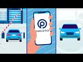 ParkOffice - the parking software for smart offices