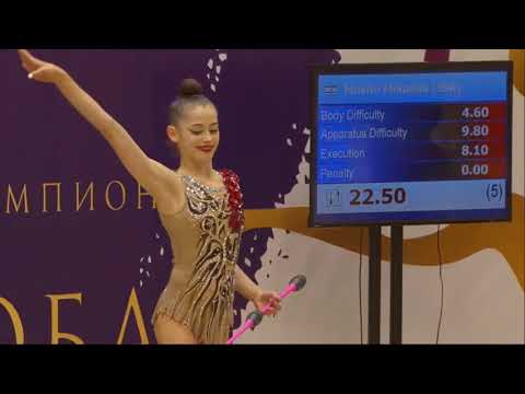 Noga Block (ISR), mazas. Marina Lobach Cup 2020